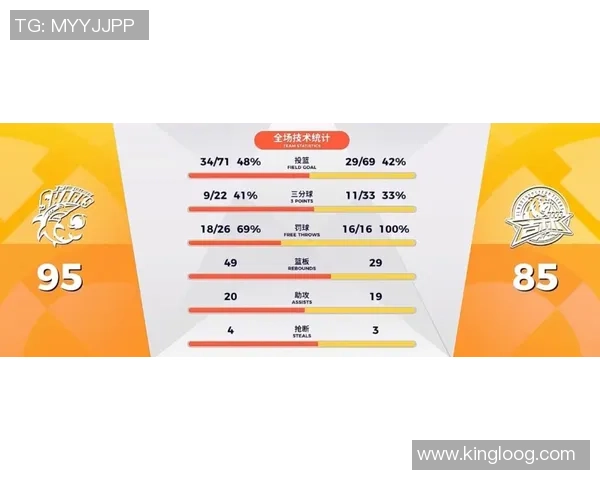 上海篮球队灵活性变革引发热议球迷期待新赛季表现提升