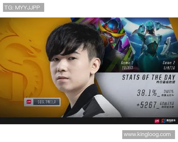 和平精英耐力排名新突破RNG战队表现令人惊艳再创辉煌 和平精英耐力排名新突破RNG战队表现令人惊艳再创辉煌