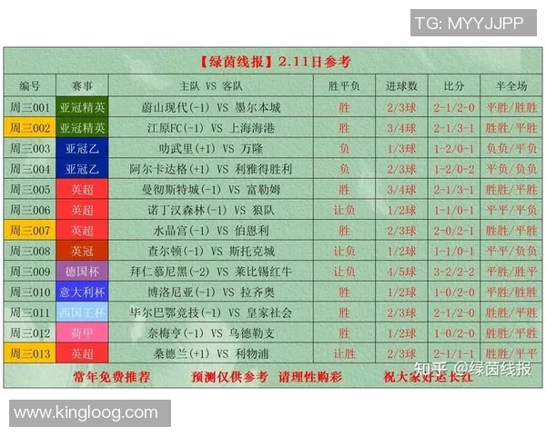 足球外围投注中罚牌数规则详解及其对比赛结果的影响分析 足球外围投注中罚牌数规则详解及其对比赛结果的影响分析