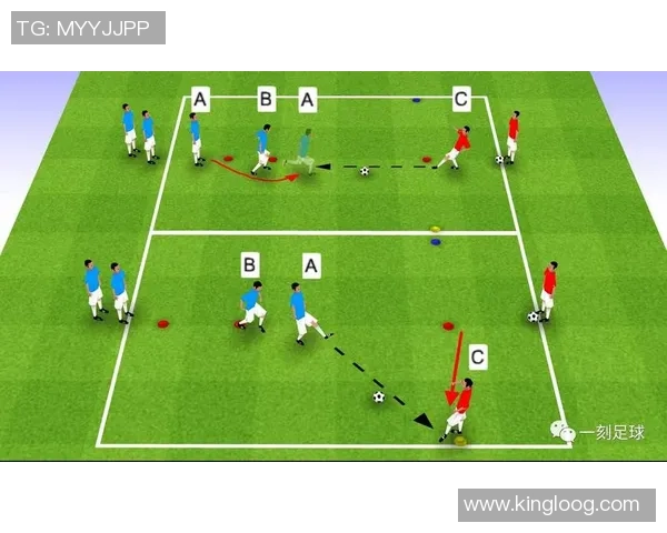 足球侧腰技巧解析与训练方法分享助你提升球场表现