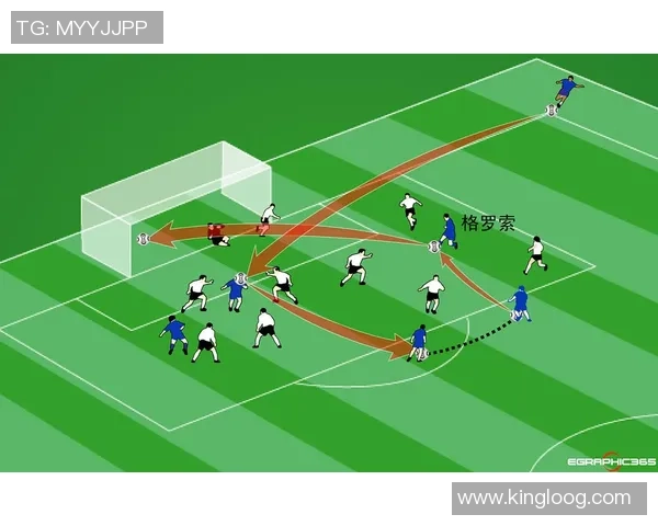 足球拦截中场的战术解析与技术要点探讨 足球拦截中场的战术解析与技术要点探讨